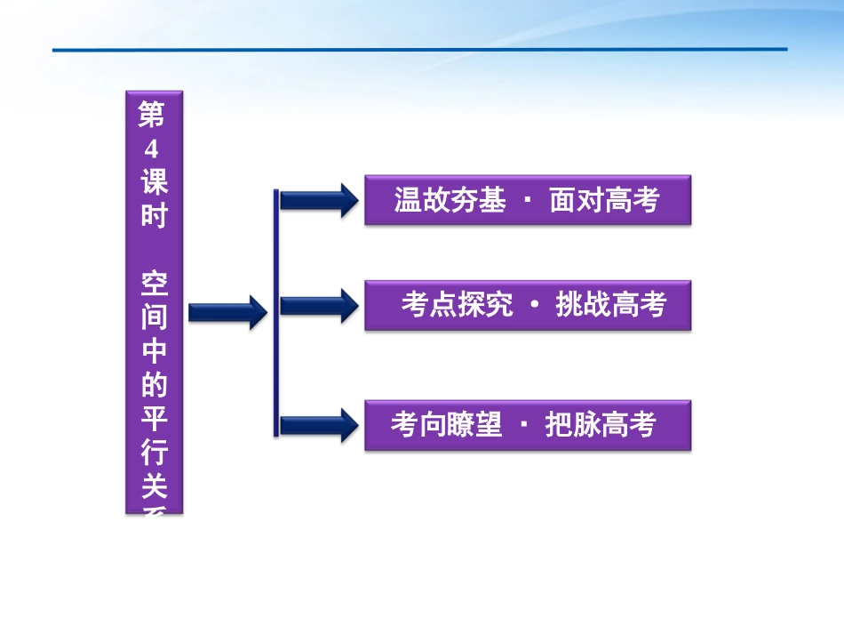 高考数学总复习 第8章第4课时空间中的平行关系精品课件 文 新人教A版 课件_第2页