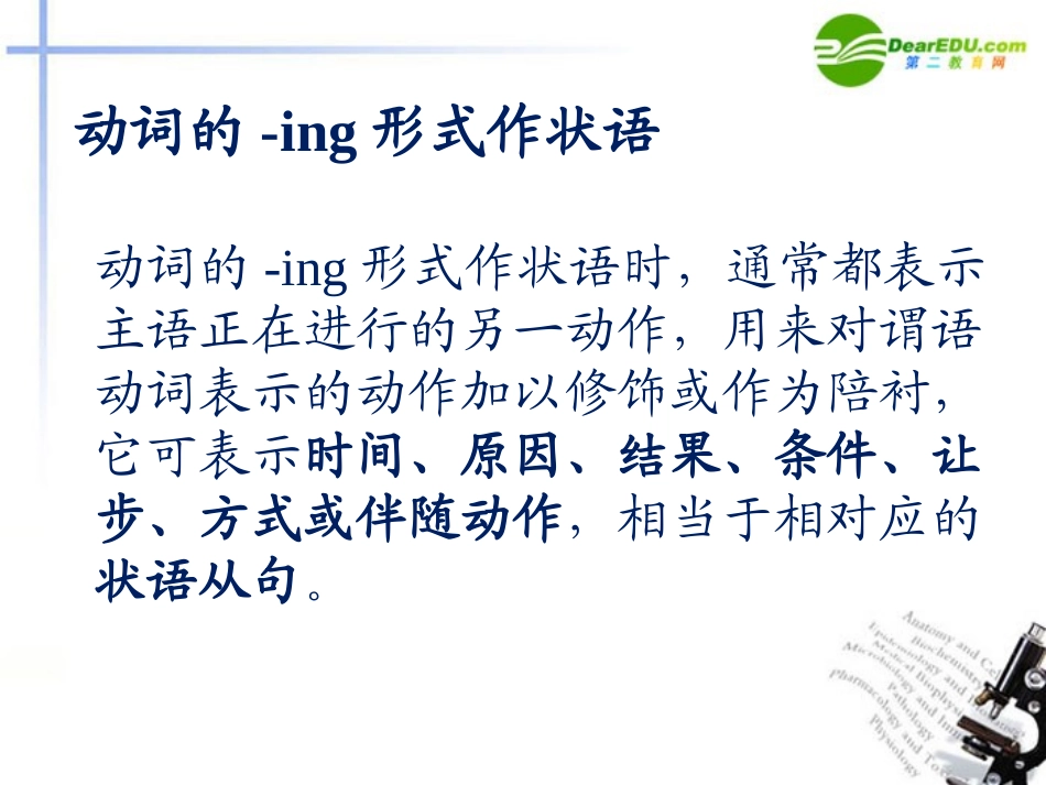 高中英语 Module2(Small Talk)Listening,Spenking and Writin课件1 外研版选修6 课件_第2页