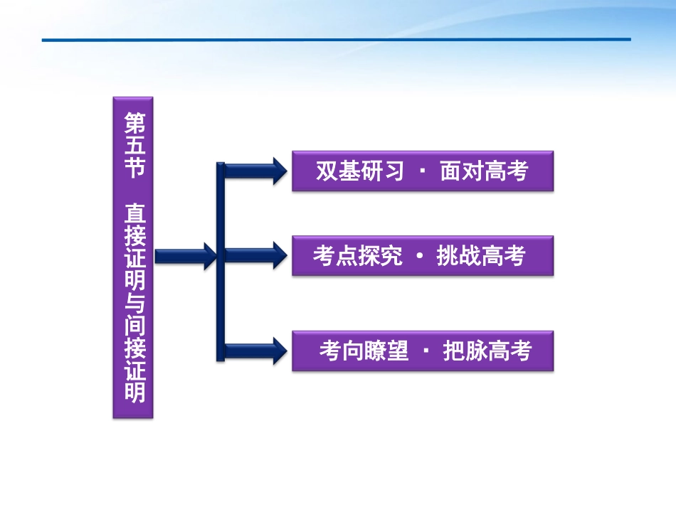 高考数学一轮复习 第6章第五节 直接证明与间接证明课件 文 苏教版 课件_第2页
