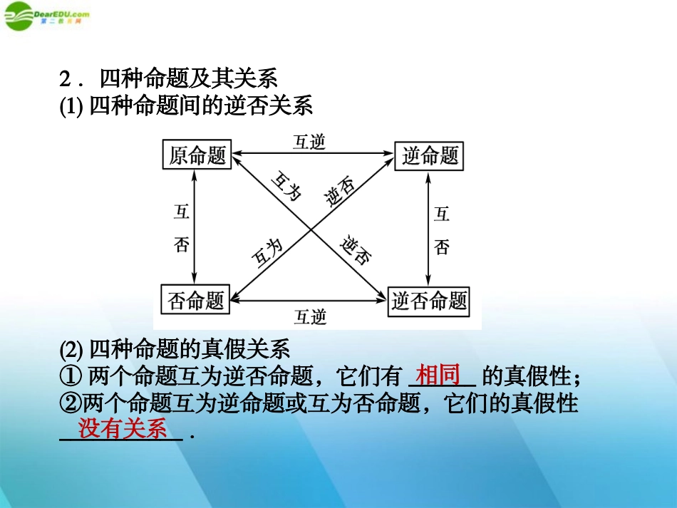 高三数学一轮复习 第一章 第2课时课件 理 新人教A版 课件_第3页