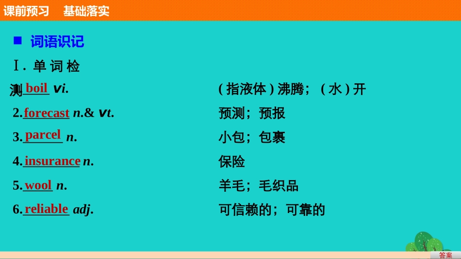 高中英语 Unit 3 Travel journal Period Two Learning about Language  Using Language课件 新人教版必修1 课件_第3页