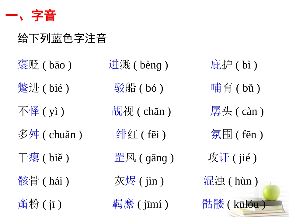高考语文第一轮总复习必修3 现代文部分课件(浙江专版) 课件_第2页