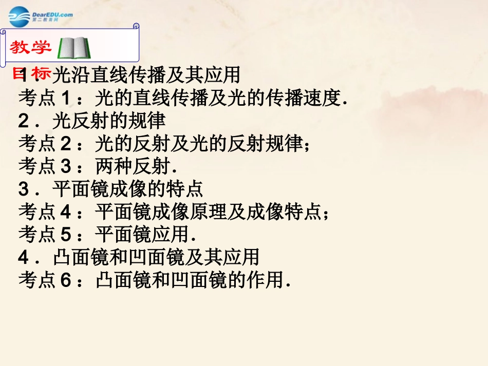 秋八年级物理上册 第四章 第2节 光的反射复习课件 (新版)新人教版 课件_第1页
