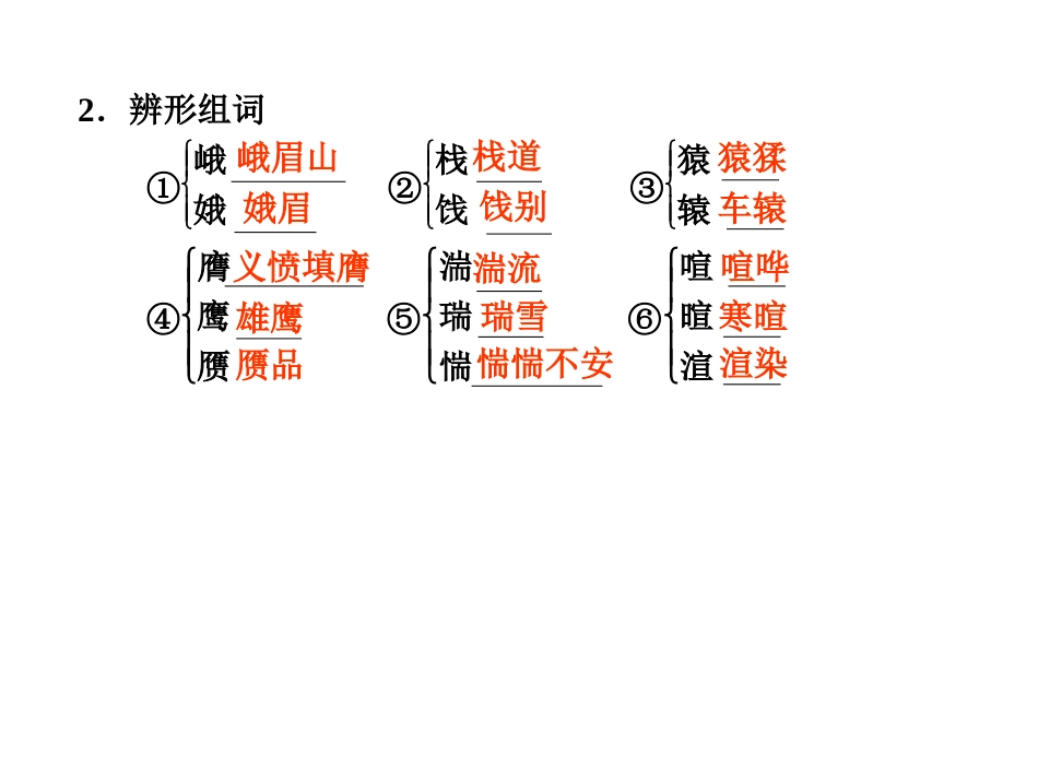 高中语文 第15课 蜀道难第1课时同步教学课件 粤教版必修3 课件_第3页