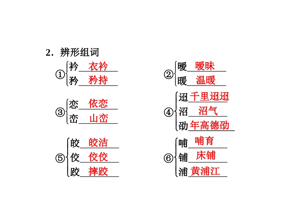 高中语文 第17课　汉魏晋诗三首 第1课时同步教学课件 粤教版必修1 课件_第3页