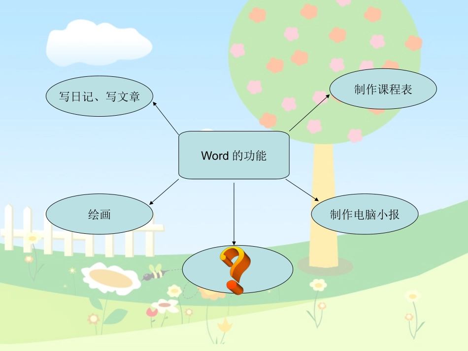 制作特色贺卡_第1页