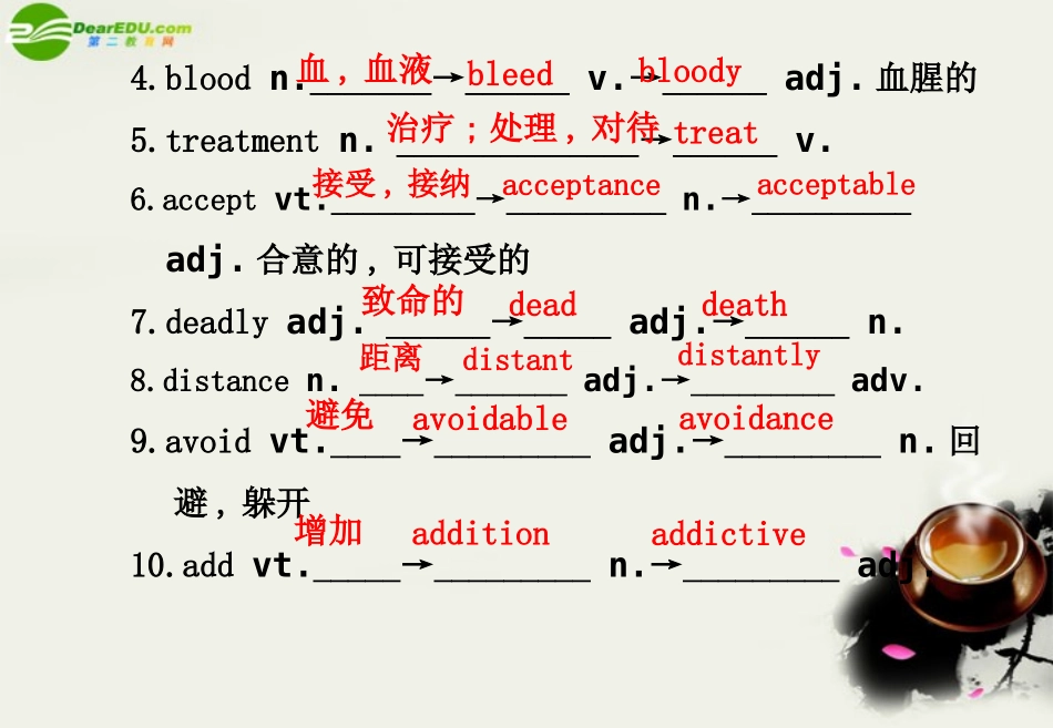 高中英语 Unit 1 The world of our senses 精品课件 译林版必修3 课件_第3页