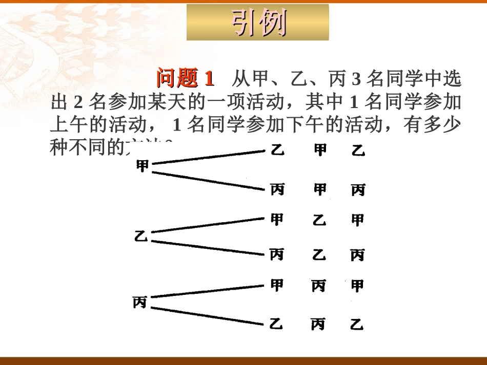高二数学排列第一课时教学课件 人教版 课件_第3页