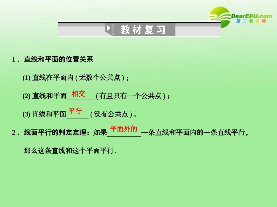 高三数学一轮复习 9.44 直线与平面平行课件 理 大纲人教版 课件_第2页