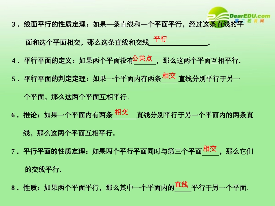 高三数学一轮复习 9.44 直线与平面平行课件 理 大纲人教版 课件_第3页