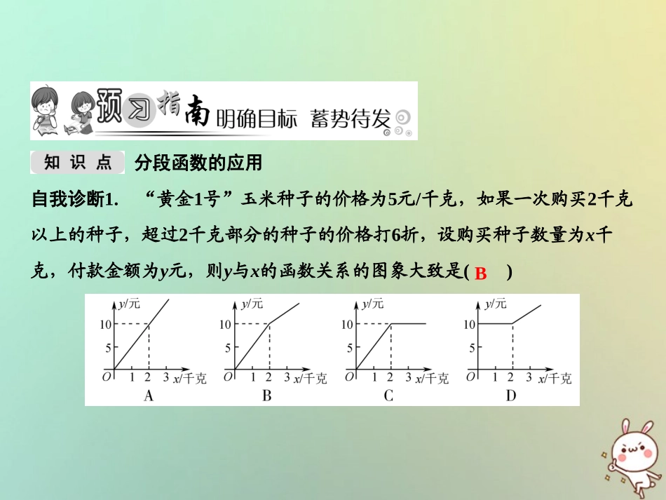 秋八年级数学上册 第12章 一次函数 12.2 一次函数(第5课时)课件 (新版)沪科版 课件_第2页