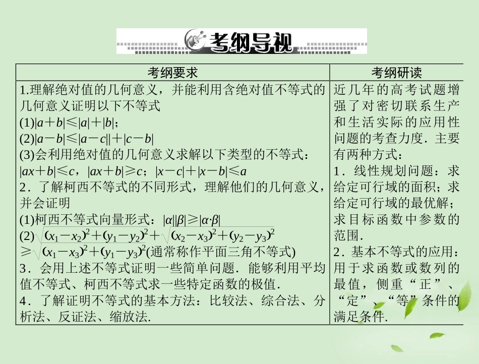 高考数学一轮复习 第五章 第6讲 不等式选讲课件 理 课件_第2页