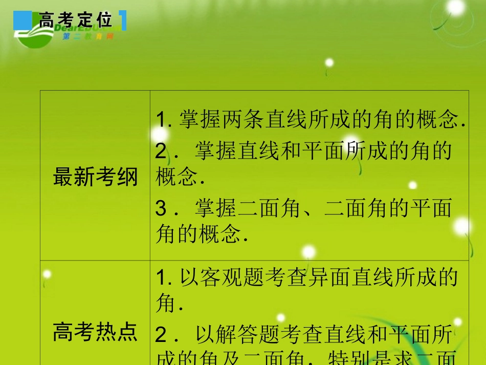 高考数学理一轮复习 9-4空间的角精品课件_第3页