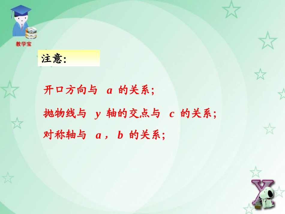 图象性质课件_第2页