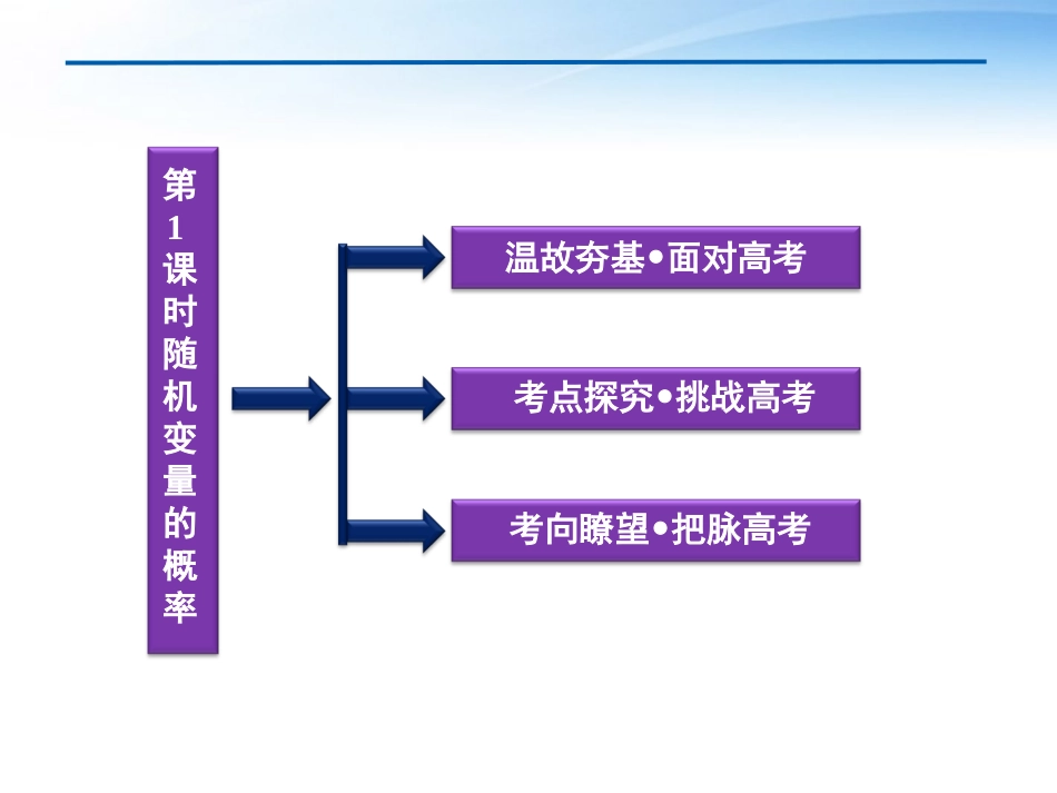 高考数学总复习 第9章第1课时随机变量的概率精品课件 文 新人教A版 课件_第2页