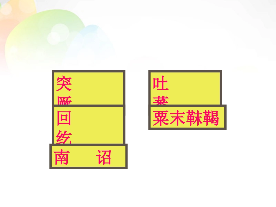 辽宁省灯塔市第二初级中学七年级历史下册 第5课 和同为一家 课件 新人教版_第2页
