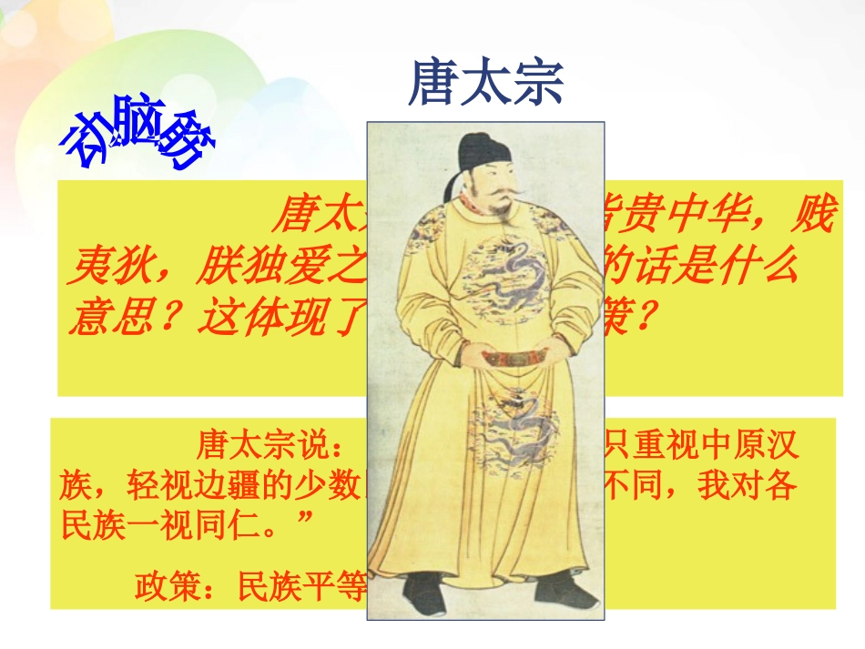 辽宁省灯塔市第二初级中学七年级历史下册 第5课 和同为一家 课件 新人教版_第3页