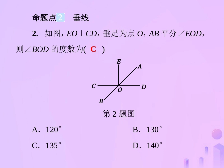 秋七年级数学上册 第5章(相交线与平行线)单元综合复习(五)相交线与平行线课件 (新版)华东师大版 课件_第3页