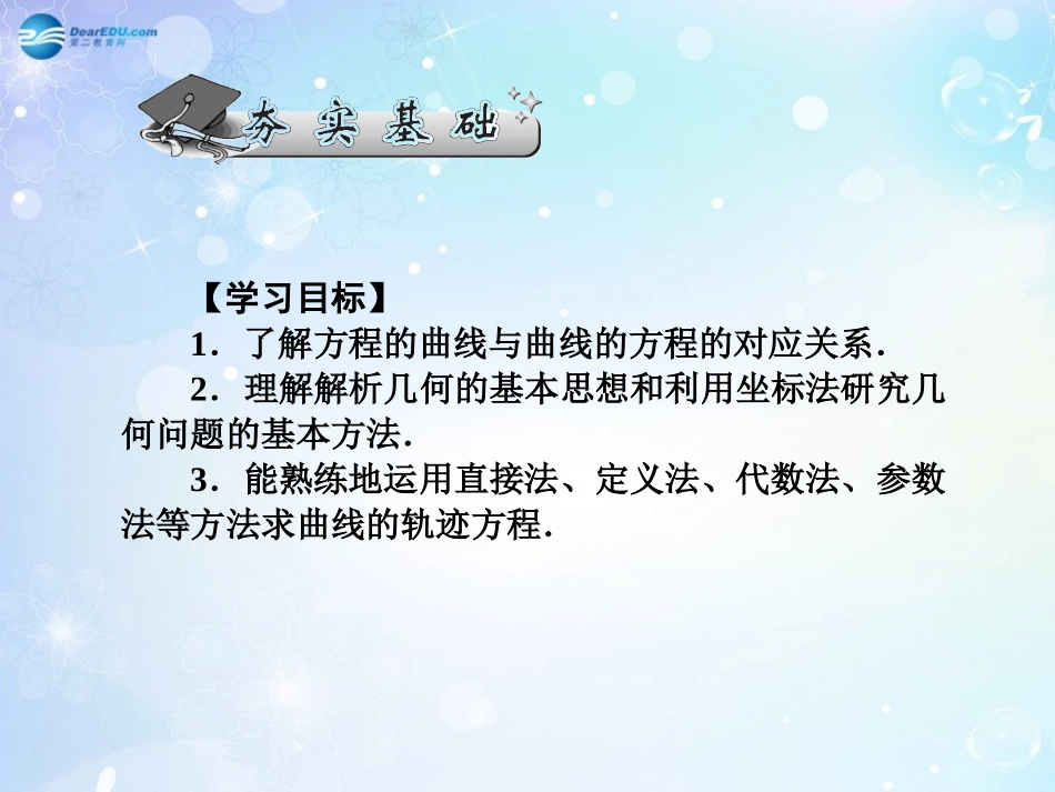 高考数学一轮总复习 9.70 轨迹与轨迹方程的求法课件 理 课件_第2页