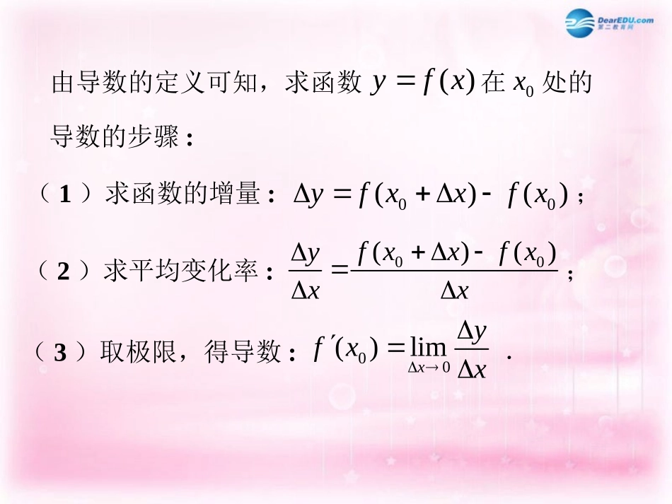 高中数学 导数的几何意义课件 理 新人教A版选修2-2   课件_第3页