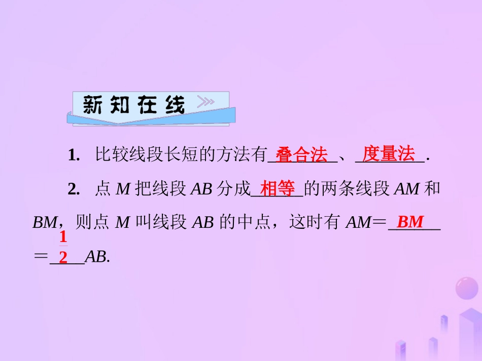 秋七年级数学上册 第4章 圆形的初步认识 4.5 最基本的图形—点和线 第2课时 线段的中点及长短比较课件 (新版)华东师大版 课件_第2页