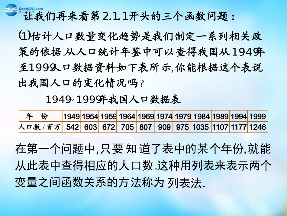 高中数学 212 函数的表示方法课件 苏教版必修1 课件_第2页