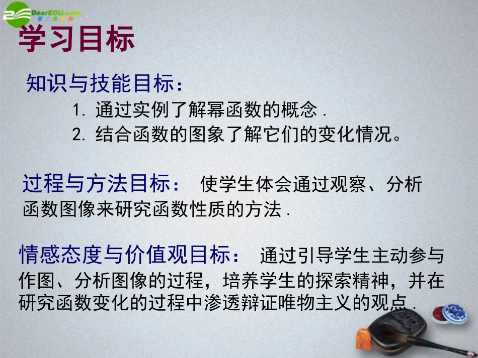 高中数学 幂函数课件 新人教A版必修1 课件_第2页