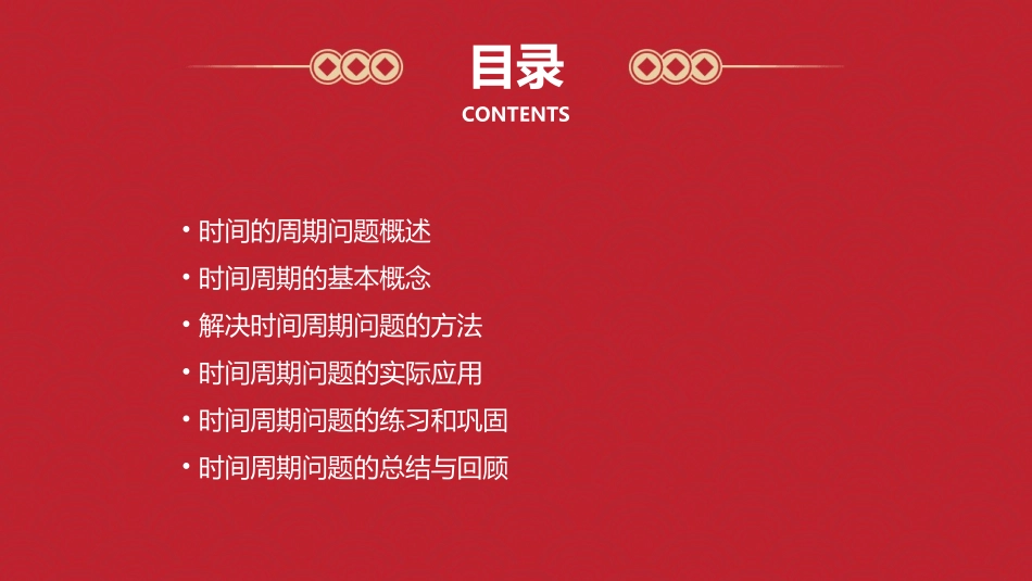 青岛版三年级下册智慧广场时间的周期问题课件_第2页