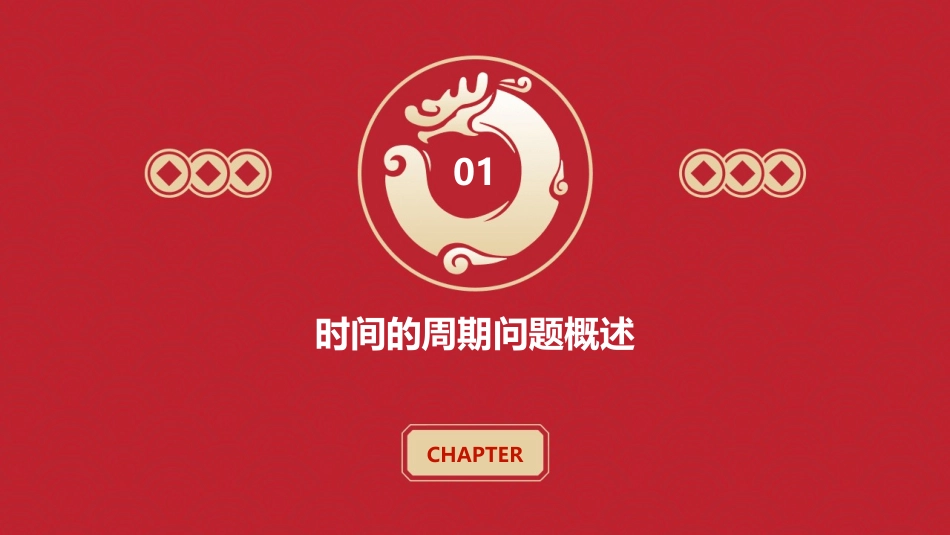 青岛版三年级下册智慧广场时间的周期问题课件_第3页