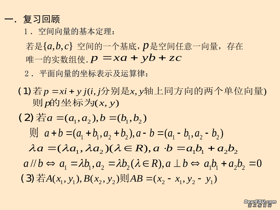 高二数学新课程选修2-1空间向量的坐标运算课件 苏教版 课件_第2页