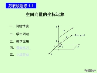 高二数学新课程选修2-1空间向量的坐标运算课件 苏教版 课件