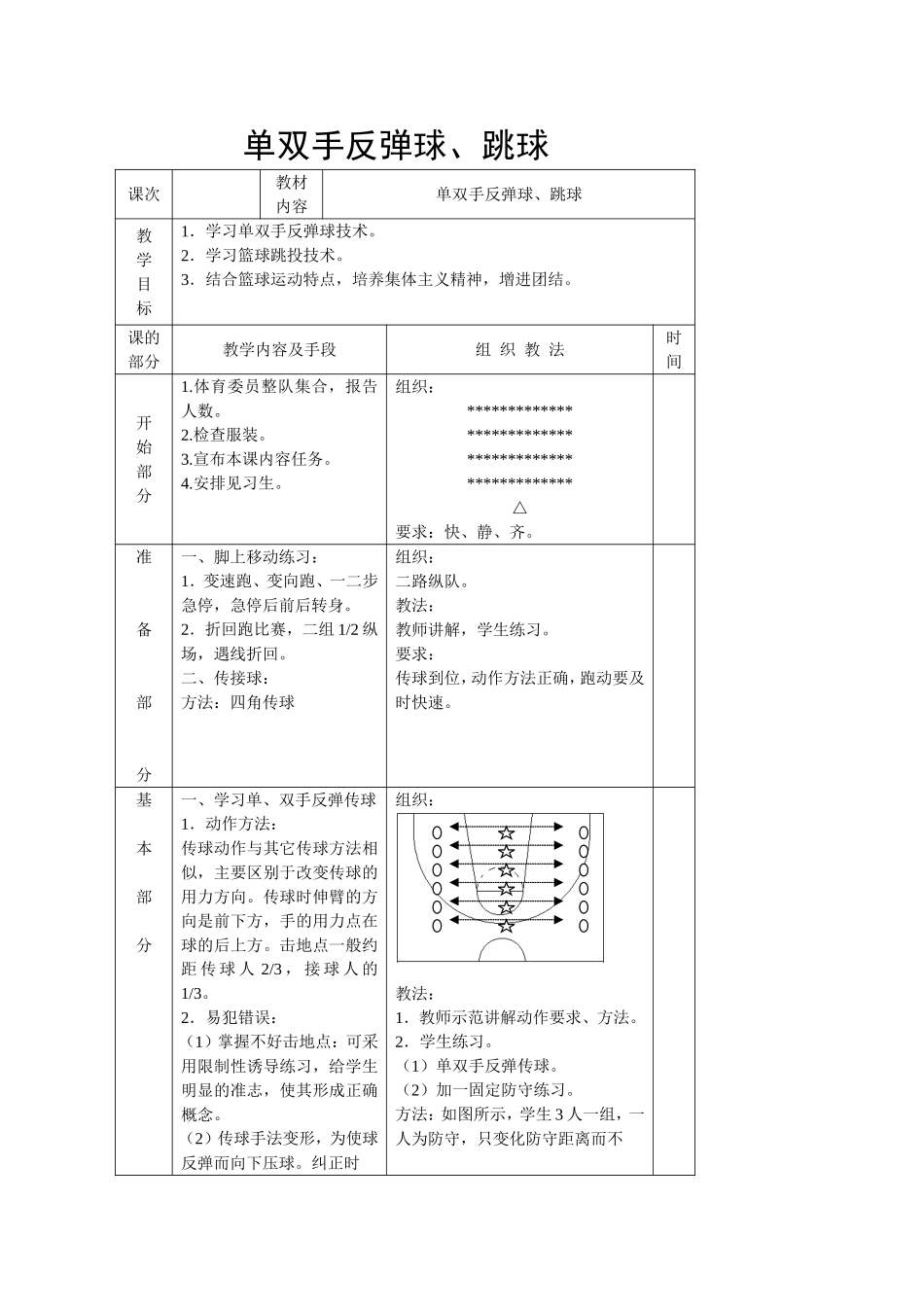 单双手反弹球、跳球_第1页
