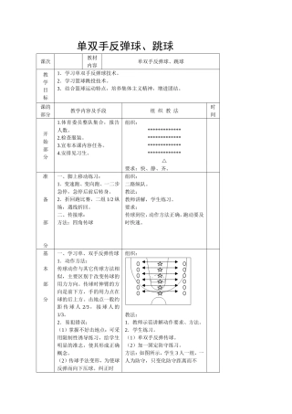 单双手反弹球、跳球