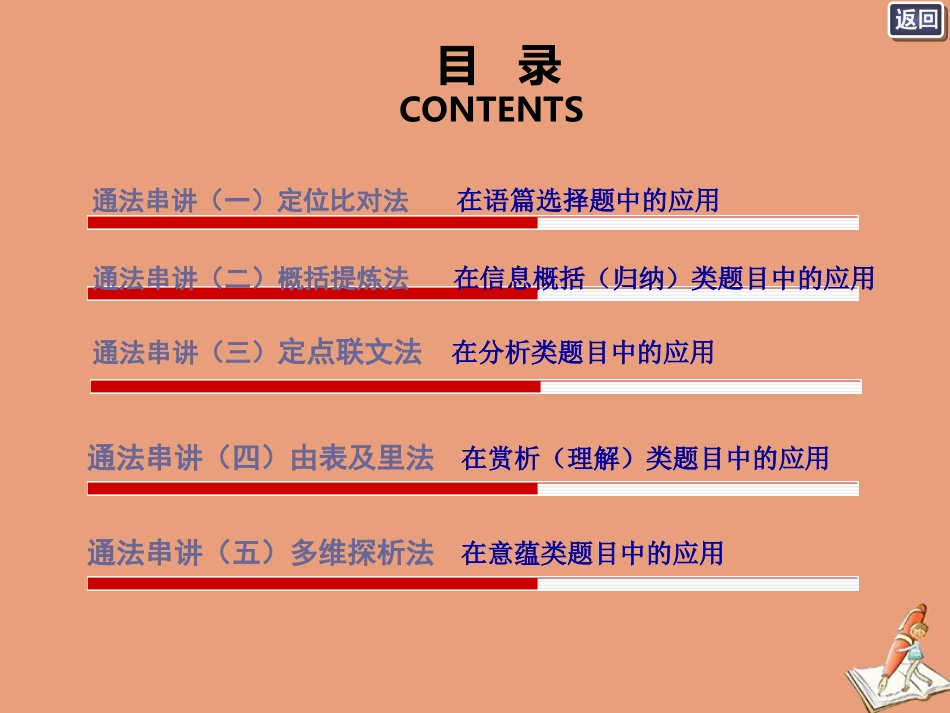 江苏专用高考语文二轮复习第一板块阅读5通法篇篇过关课件_第2页