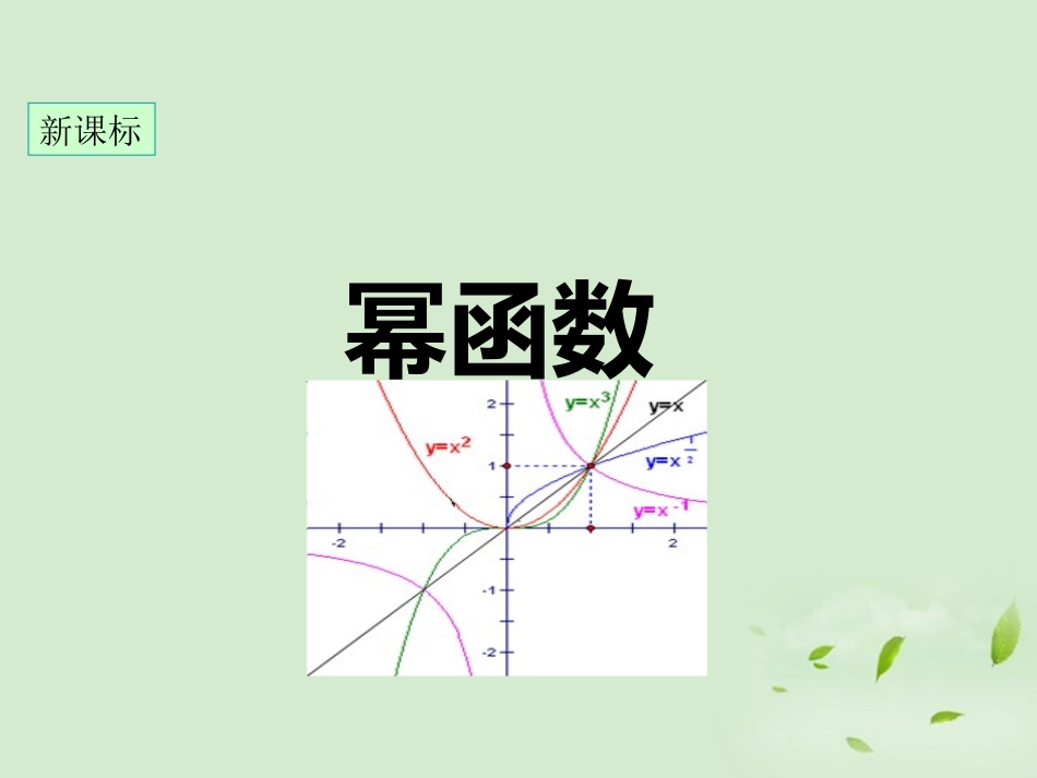高中数学 33( 幂函数 ) 课件 新人教B版必修1 课件_第1页