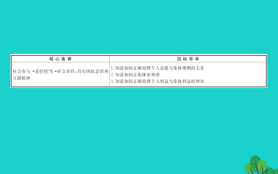 版七年级道德与法治下册 第三单元 在集体中成长 第七课 共奏和谐乐章 第1框单音与和声习题课件 新人教版 课件_第2页