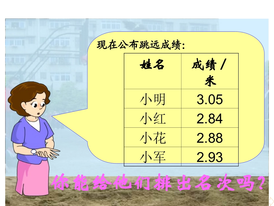 小数大小的比较 (2)_第2页