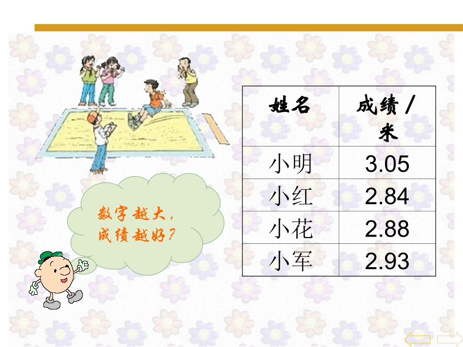 小数大小的比较 (2)_第3页