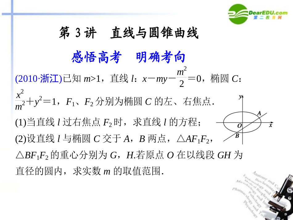 高考数学二轮复习 专题四第3讲直线与圆锥曲线课件 理 大纲人教版 课件_第1页