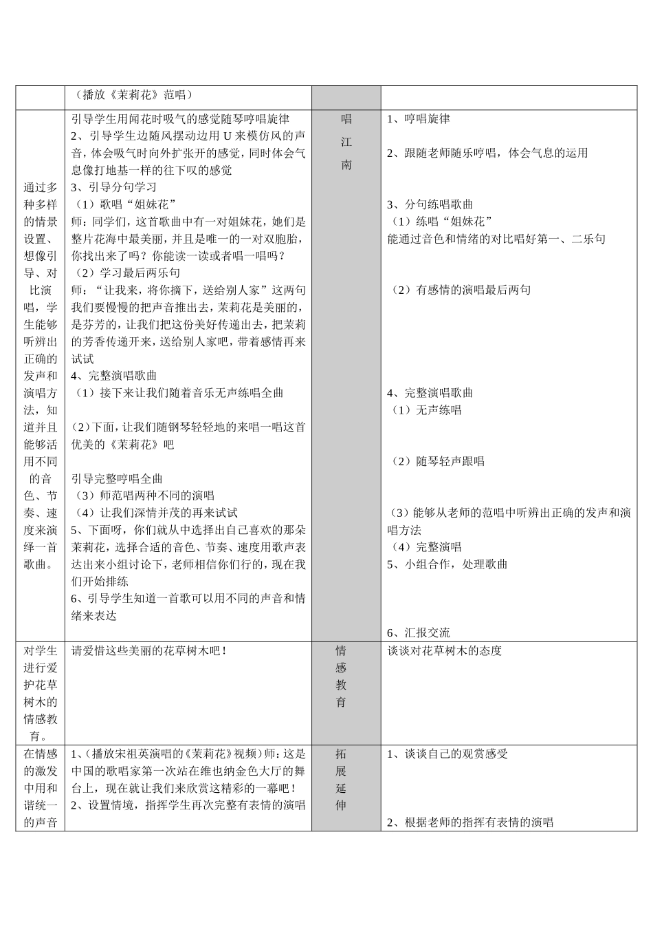 江南小曲2课时_第2页