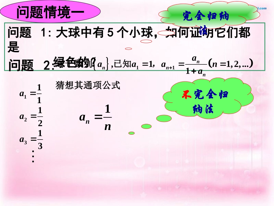 高中数学 24 数学归纳法课件 理 新人教A版选修2-2 课件_第2页