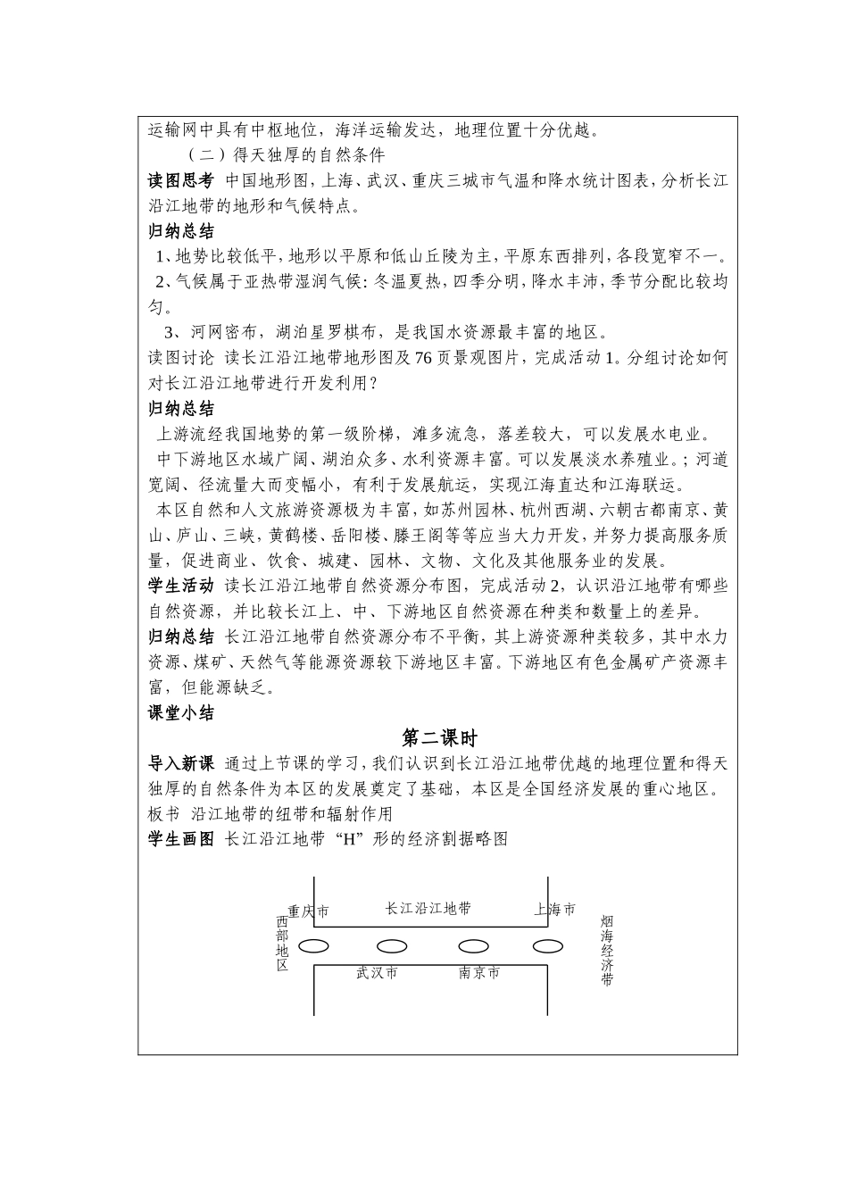 八下第八章第二节长江沿江地带_第2页