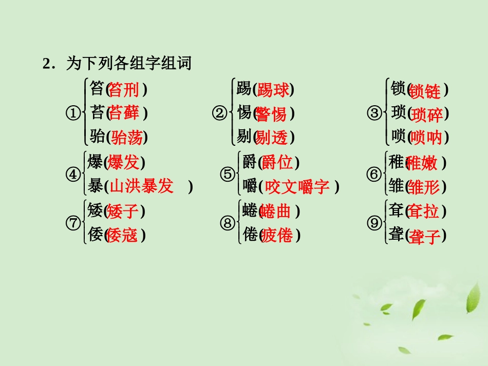 高中语文 第7课  一滴眼泪换一滴水课件_第3页
