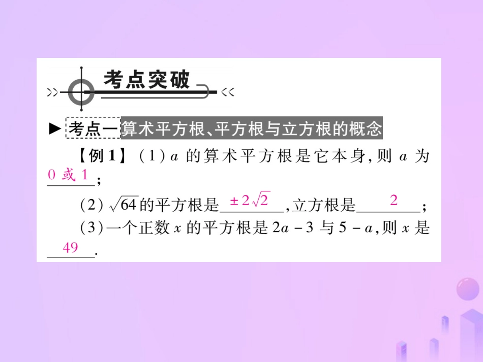 秋八年级数学上册 第二章 实数章末复习与小结作业课件 (新版)北师大版 课件_第2页