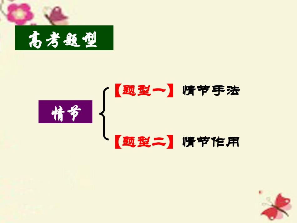 高考语文二轮复习小说阅读之情节课件_第3页