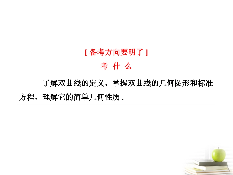 高考数学 第八章第六节双曲线课件 新人教A版 课件_第2页