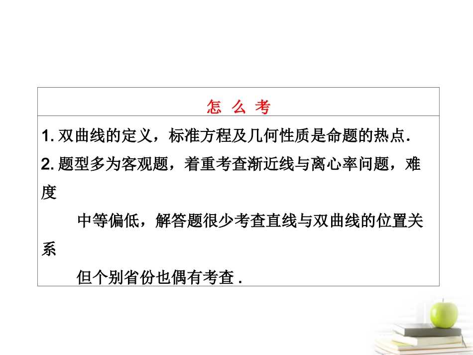 高考数学 第八章第六节双曲线课件 新人教A版 课件_第3页