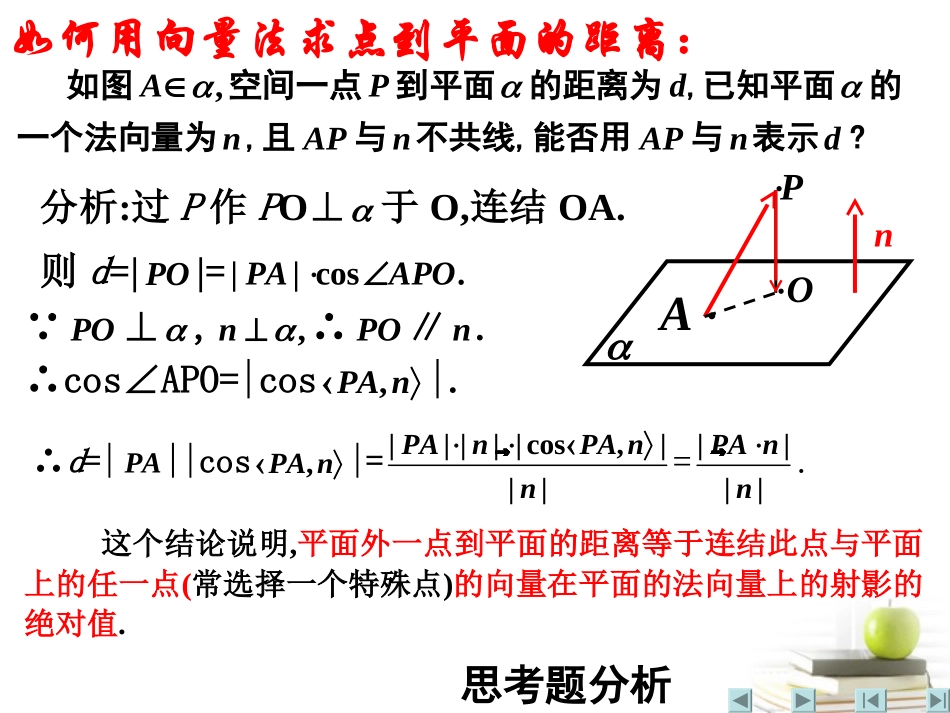 高中数学 32(立体几何中的向量)课件三 新人教A版选修2-1 课件_第3页