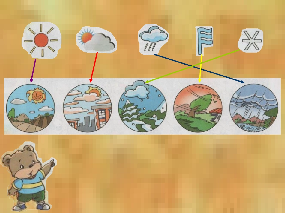 有趣的气象符号_第3页