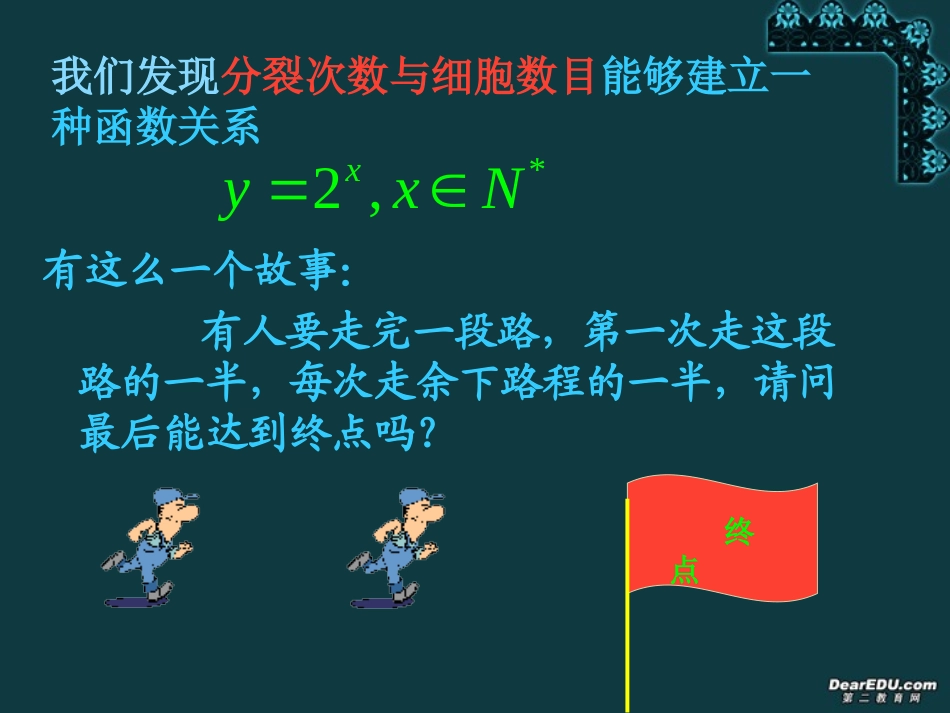 高一数学指数函数 苏教版 课件_第3页